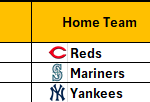 Recap of July 31, 2025