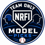 Team Only NRFI Model – May 20, 2006