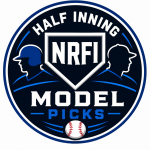 Team Only NRFI Model (Half Inning NRFI) – June 28, 2026
